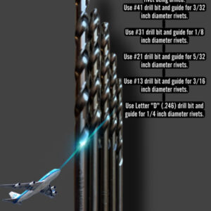 Rivet Drill Guide