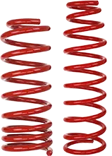 Rivet Drill Guide